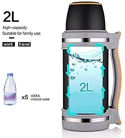 2L Stainless Steel Insulated Vacuum Flask Work Travel Camping Sport Kettle, Beverage Bottle, Cup mug
