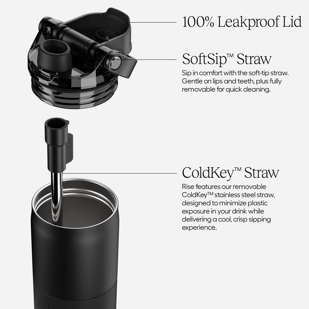 BrüMate Rise 35oz Water Bottle With 100% Leakproof Covered Silicone Straw | Insulated Stainless Steel Water Bottle With Removable Straw | Fast Flow | Soft Sip Silicone Spout | BPA-Free (Sage)